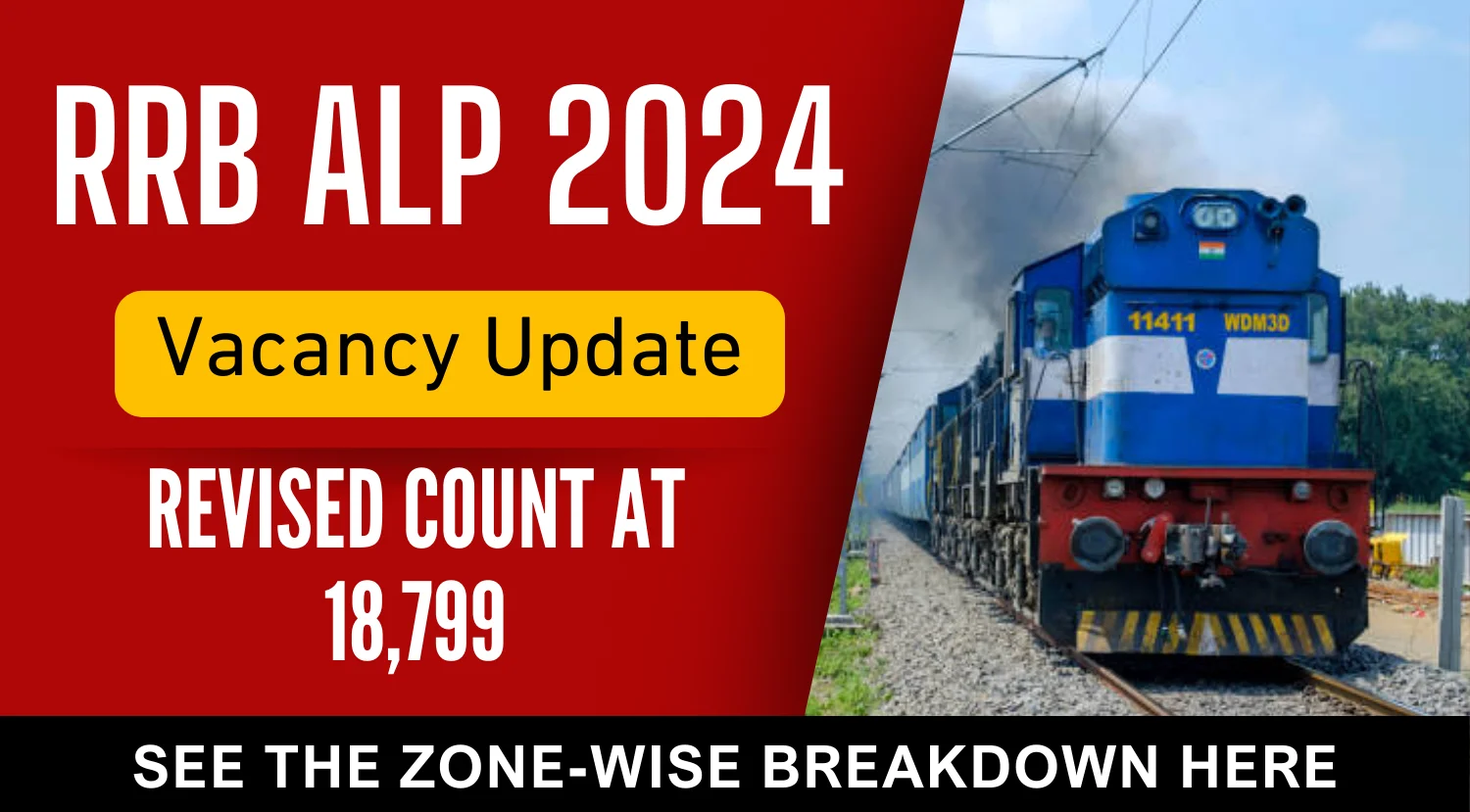 RRB ALP 2024 Vacancy Update Revised Count at 18799
